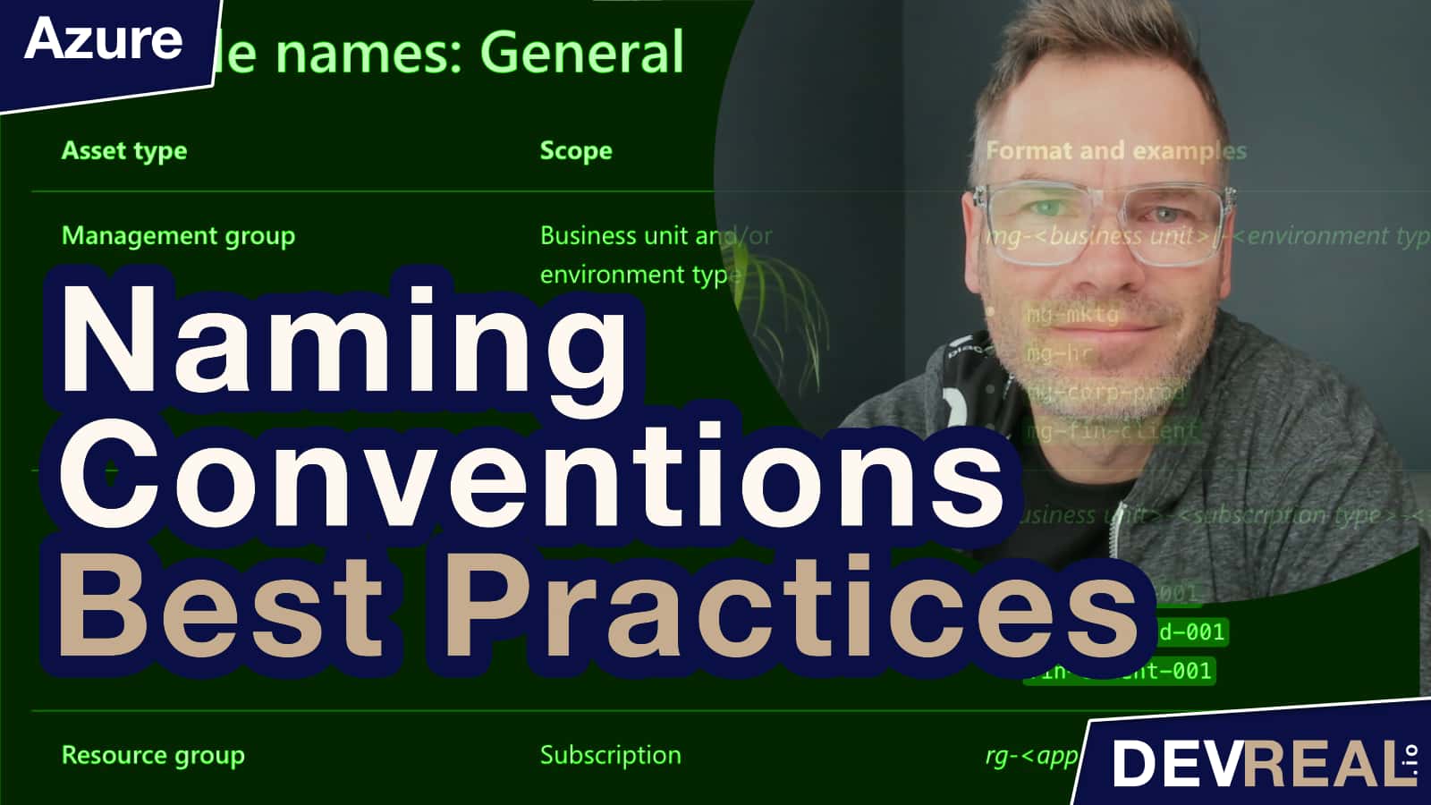 Azure Naming Convention Best Practices